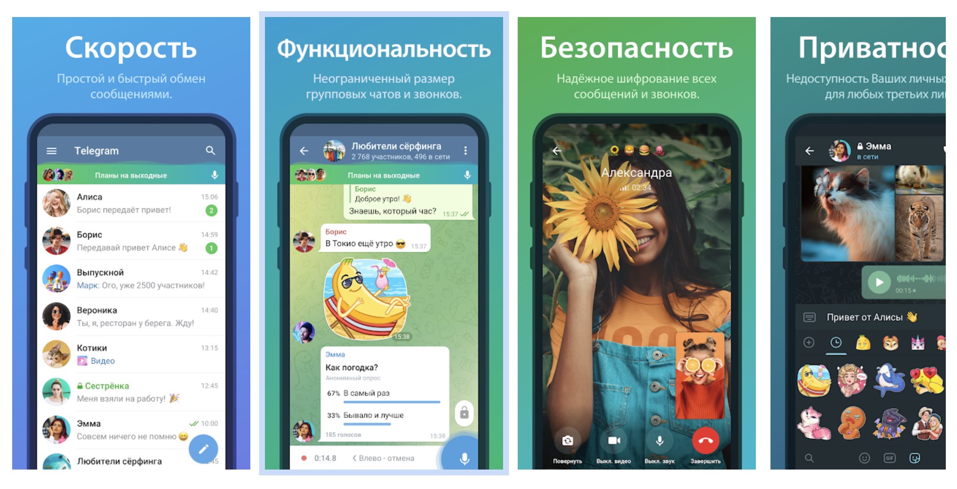 Приходят коды подтверждения телеграмм: что делать