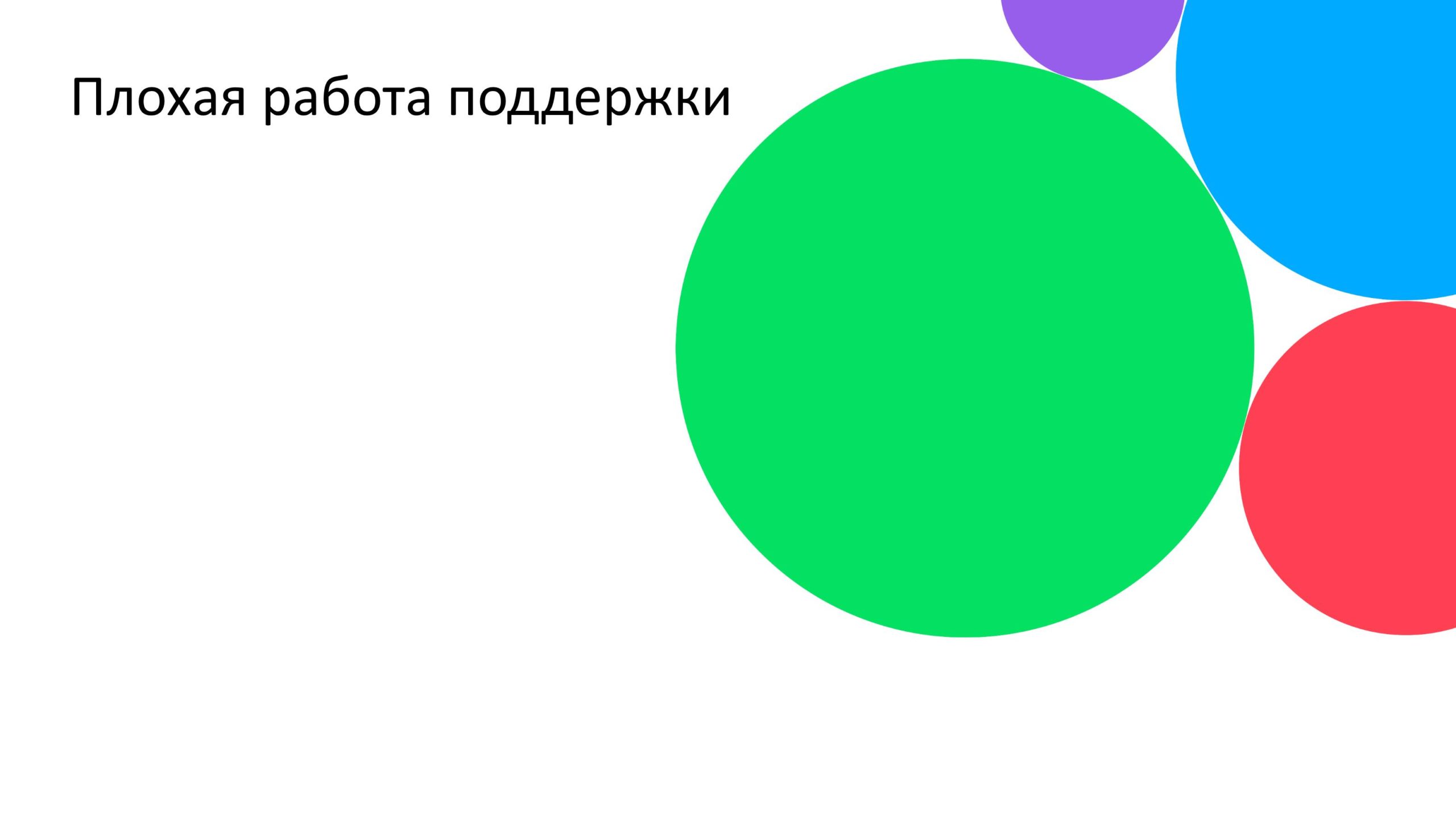 Причины, почему долго объявление проверяют на Avito